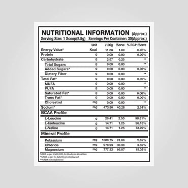 Pro Supps Hydro BCAA