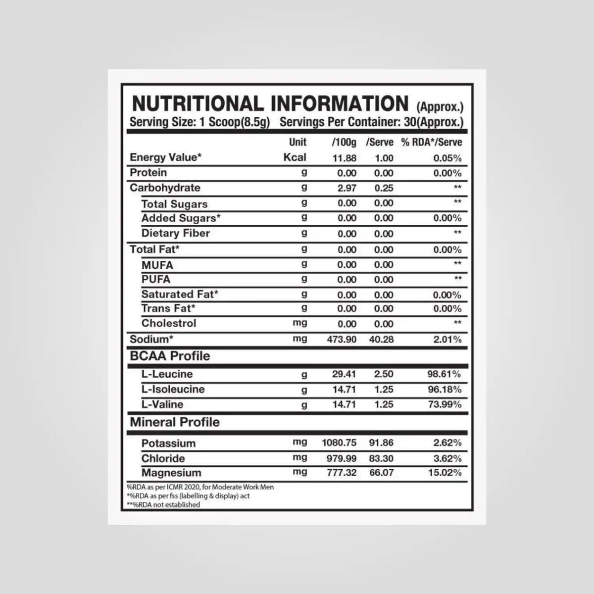 Pro Supps Hydro BCAA