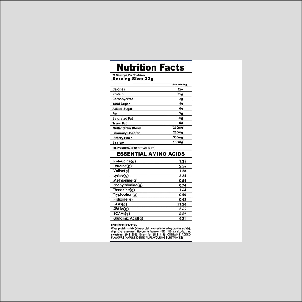 Americanz Muscles Professional Whey Protein